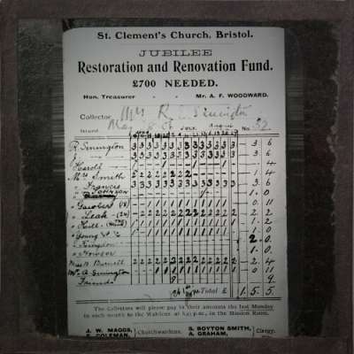 Lantern Slide: St Clement's Church, Bristol. Jubilee Restoration and Renovation Fund